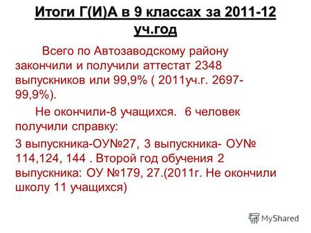 Итоги Г(И)А в 9 классах за 2011-12 уч.го д Всего по Автозаводскому району закончили и получили аттестат 2348 выпускников или 99,9% ( 2011уч.г. 2697- 99,9%).