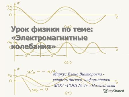 Урок физики по теме: «Электромагнитные колебания» Маркус Елена Викторовна - учитель физики, информатики МОУ «СОШ 4» г Называевска.