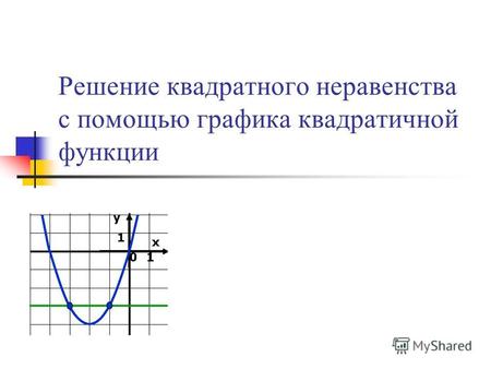 Решение квадратного неравенства с помощью графика квадратичной функции.