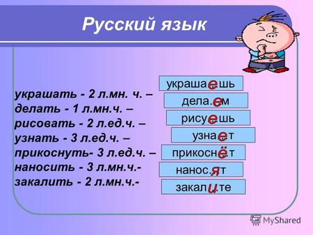 Русский язык украшать - 2 л.мн. ч. – делать - 1 л.мн.ч. – рисовать - 2 л.ед.ч. – узнать - 3 л.ед.ч. – прикоснуть- 3 л.ед.ч. – наносить - 3 л.мн.ч.- закалить.