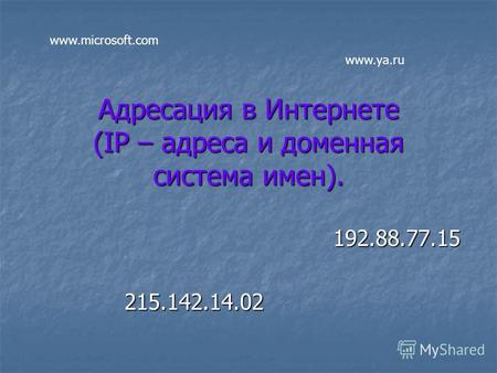 Адресация в Интернете (IP – адреса и доменная система имен). 192.88.77.15 192.88.77.15215.142.14.02 www.microsoft.com www.ya.ru.