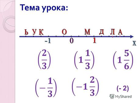 Тема урока : (- 2). а)а) б)б) а) 5 1,4 - 3,2 : 0,2 0,4 + 2,4 ?10 7 3,8 19 б) 10 : 4 - 1,2 · 6 + 1,2 : 18 ? 0,5 2,5 1,3 7,8 7,6 9.