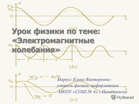 Урок физики по теме: «Электромагнитные колебания» Маркус Елена Викторовна - учитель физики, информатики МКОУ «СОШ 4» г Называевска.