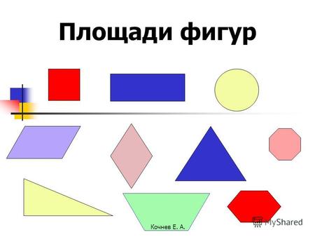 Площади фигур Кочнев Е. А.. Свойства площадей Равные фигуры имеют равные площади. F М Если F = М, то S F = S M F Кочнев Е. А.