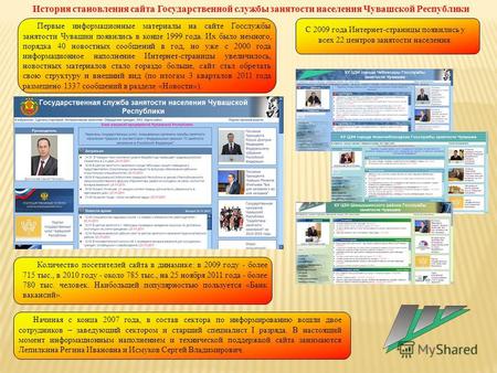 История становления сайта Государственной службы занятости населения Чувашской Республики С 2009 года Интернет-страницы появились у всех 22 центров занятости.