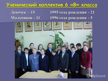 Ученический коллектив 6 «В» класса Девочек – 15 Мальчиков - 11 1995 года рождения - 21 1996 года рождения - 5.