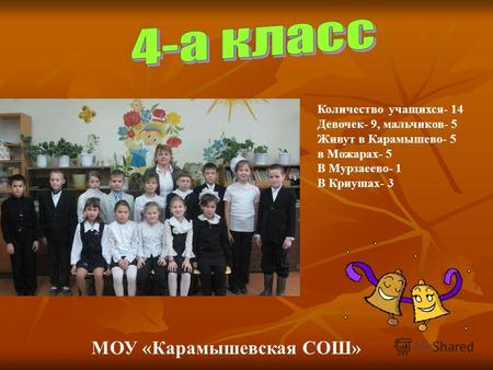 Количество учащихся- 14 Девочек- 9, мальчиков- 5 Живут в Карамышево- 5 в Можарах- 5 В Мурзаеево- 1 В Криушах- 3 МОУ «Карамышевская СОШ»