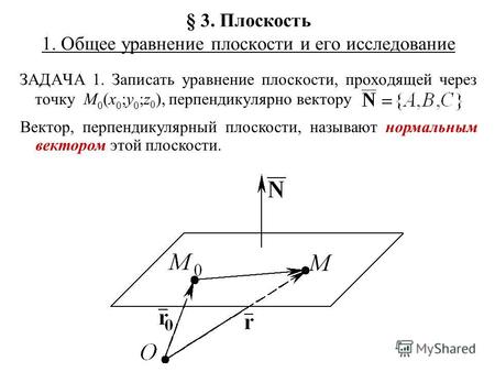 § 3. Плоскость 1. Общее уравнение плоскости и его исследование ЗАДАЧА 1. Записать уравнение плоскости, проходящей через точку M 0 (x 0 ;y 0 ;z 0 ), перпендикулярно.