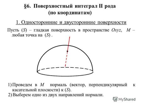 §6. Поверхностный интеграл II рода (по координатам) 1. Односторонние и двусторонние поверхности Пусть (S) – гладкая поверхность в пространстве Oxyz, M.