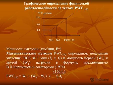 Графическое определение физической работоспособности за тестом PWC 170 ЧСС, уд/мин 170 f-2 f-1 W-1 W-2 PWC-170 Мощность нагрузки (кгм/мин, Вт) Математическим.