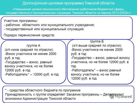 Долгосрочная целевая программа Томской области «Повышение уровня пенсионного обеспечения работников бюджетной сферы, государственных и муниципальных служащих.
