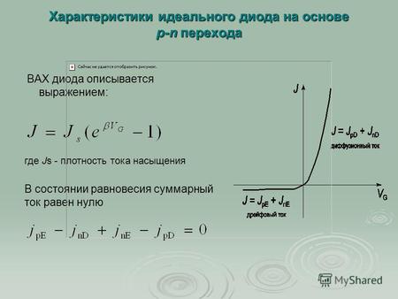 Характеристики идеального диода на основе p n перехода ВАХ диода описывается выражением: В состоянии равновесия суммарный ток равен нулю где Js - плотность.