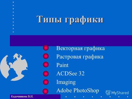 Кадочникова В.И. Типы графики Векторная графика Растровая графика Paint ACDSee 32 Imaging Adobe PhotoShop.