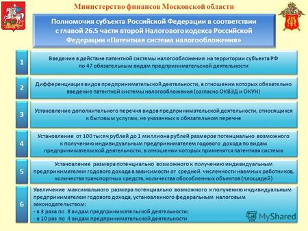 Министерство финансов Московской области Введение в действие патентной системы налогообложения на территории субъекта РФ по 47 обязательным видам предпринимательской.