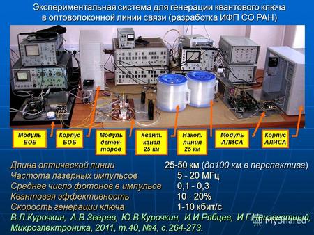 Экспериментальная система для генерации квантового ключа в оптоволоконной линии связи (разработка ИФП СО РАН) Длина оптической линии 25-50 км (до100 км.