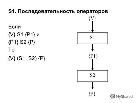 S1. Последовательность операторов Если {V} S1 {P1} и {P1} S2 {P} То {V} (S1; S2) {P}