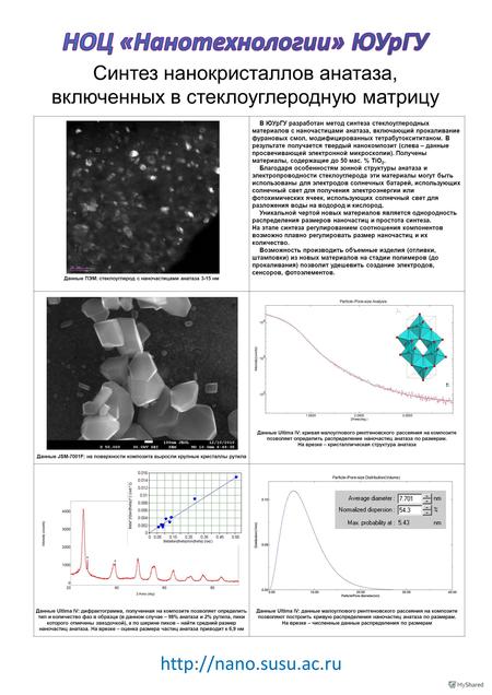 Данные ПЭМ: стеклоуглерод с наночастицами анатаза 3-15 нм В ЮУрГУ разработан метод синтеза стеклоуглеродных материалов с наночастицами анатаза, включающий.