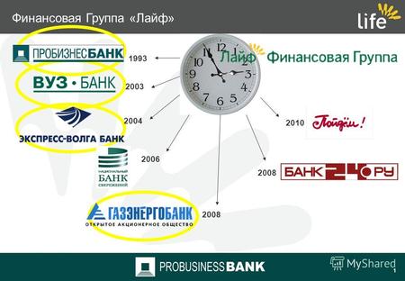 Роман Гаврилов Управляющий директор по малому бизнесу Финансовая Группа «Лайф» Москва, 6 июля 2011 года Интернет-банкинг как новый инструмент повышения.