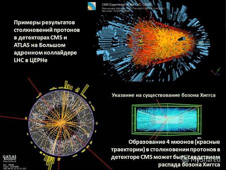 Примеры результатов столкновений протонов в детекторах CMS и ATLAS на Большом адронном коллайдере LHC в ЦЕРНе Образование 4 мюонов (красные траектории)