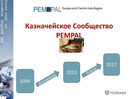 Казначейское Сообщество PEMPAL 2006 Достижения 2013 Планы 2017 1.