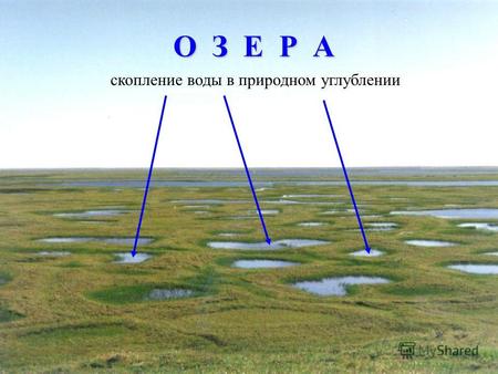 О З Е Р А скопление воды в природном углублении. Типы озерных котловин Озерная котловина – углубление, в котором находится озеро оз.Байкал.