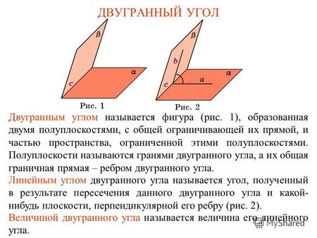 ДВУГРАННЫЙ УГОЛ Двугранным углом называется фигура (рис. 1), образованная двумя полуплоскостями, с общей ограничивающей их прямой, и частью пространства,