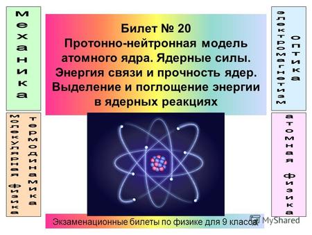 Билет 20 Протонно-нейтронная модель атомного ядра. Ядерные силы. Энергия связи и прочность ядер. Выделение и поглощение энергии в ядерных реакциях Экзаменационные.