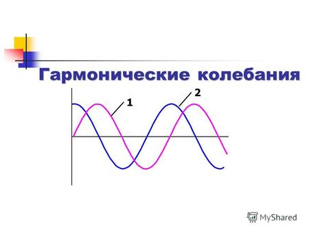 1 2Гармонические колебания Величины характеризующие гармонические колебания амплитуда колебаний заряда период частота колебаний циклическая частота.