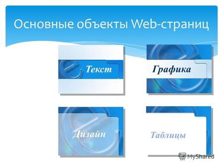 Основные объекты Web-страниц Текст Графика Дизайн Таблицы.