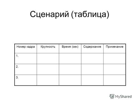 Сценарий (таблица) Номер кадраКрупностьВремя (сек)СодержаниеПримечание 1. 2. 3.