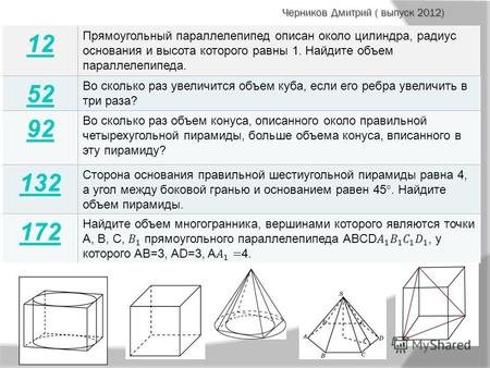 Черников Дмитрий ( выпуск 2012) 12 Прямоугольный параллелепипед описан около цилиндра, радиус основания и высота которого равны 1. Найдите объем параллелепипеда.