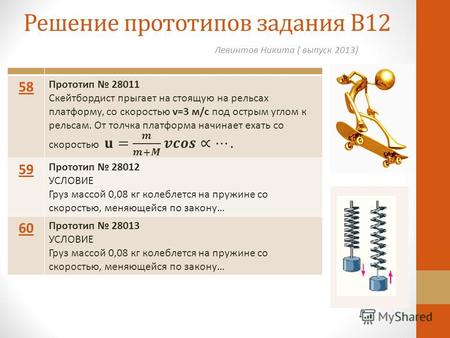 Решение прототипов задания В12 Левинтов Никита ( выпуск 2013) 58 59 Прототип 28012 УСЛОВИЕ Груз массой 0,08 кг колеблется на пружине со скоростью, меняющейся.