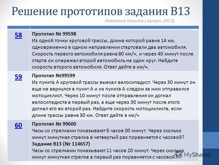 Решение прототипов задания В13 Левинтов Никита ( выпуск 2013) 58 Прототип 99598 Из одной точки круговой трассы, длина которой равна 14 км, одновременно.