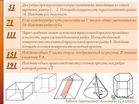 Работа Таратыновой Анастасии 11 А (2012г.) 31 3131 Два ребра прямоугольного параллелепипеда, выходящие из одной вершины, равны 1, 2. Площадь поверхности.