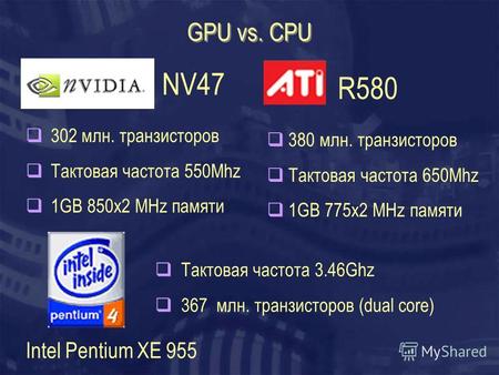 GPU vs. CPU 302 млн. транзисторов Тактовая частота 550Mhz 1GB 850x2 MHz памяти 380 млн. транзисторов Тактовая частота 650Mhz 1GB 775x2 MHz памяти Тактовая.
