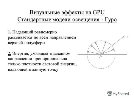 Визуальные эффекты на GPU Стандартные модели освещения - Гуро 1. Падающий равномерно рассеивается по всем направлением верхней полусферы 2. Энергия, уходящая.