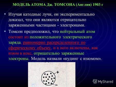 МОДЕЛЬ АТОМА Дж. ТОМСОНА (Англия) 1903 г Изучая катодные лучи, он экспериментально доказал, что они являются отрицательно заряженными частицами - электронами.