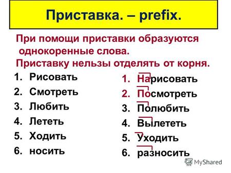 Приставка. – prefix. 1.Рисовать 2.Смотреть 3.Любить 4.Лететь 5.Ходить 6.носить При помощи приставки образуются однокоренные слова. Приставку нельзы отделять.