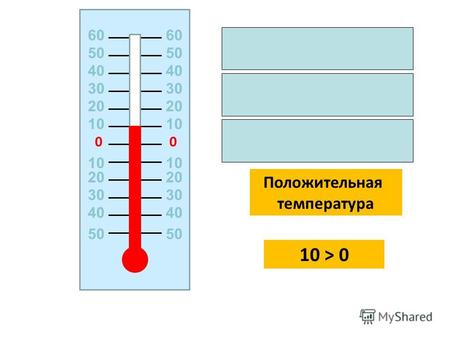 00 20 10 20 30 40 50 + 10 C о 10 C тепла о Положительная температура 60606060 50 10 > 0 10 C выше нуля о.