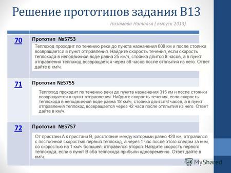 Решение прототипов задания В13 Низамова Наталья ( выпуск 2013) 70 Прототип 5753 71 Прототип 5755 72 Прототип 5757.