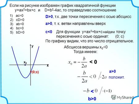 Если на рисунке изображен график квадратичной функции y=ax 2 +bx+c и D=b 2 -4ac, то справедливо соотношение D>0 D>0, т.к. две точки пересечения с осью.