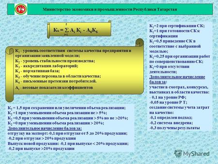Министерство экономики и промышленности Республики Татарстан 5 К к = А i К i - А 6 К 6 i=1 К 1 - уровень соответствия системы качества предприятия и организации.