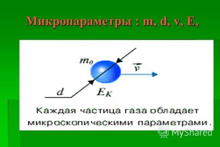 Уравнение состояния идеального газа. Микропараметры : m, d, v, E,