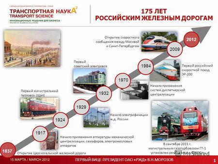 Первый российский скоростной поезд ЭР-200 Открытие Царскосельской железной дороги 1837 Начало применения аппаратуры механической централизации, семафоров,