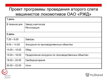 Проект программы проведения второго слета машинистов локомотивов ОАО «РЖД» 1 день В течение дняЗаезд участников Регистрация 2 день 7.30 – 9.00Завтрак 9.00.