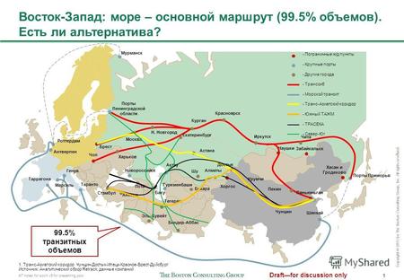 VIII международный железнодорожный бизнес-форум Стратегическое партнерство 1520 Тема: Восток-Запад: железнодорожный коридор евроазиатской торговли 31.