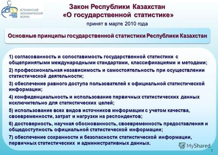 Основные вызовы и перспективы развития национальных статистических офисов в условиях глобализации на примере Казахстана 24 мая 2012 года А. Смаилов Председатель.