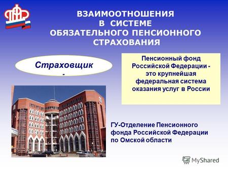 ВЗАИМООТНОШЕНИЯ В СИСТЕМЕ ОБЯЗАТЕЛЬНОГО ПЕНСИОННОГО СТРАХОВАНИЯ Страховщик - Пенсионный фонд Российской Федерации - это крупнейшая федеральная система.