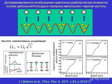 Детерминированное возбуждение одиночных ридберговских атомов на основе дипольной блокады и лазерных импульсов с чирпом частоты I.I.Beterov et al., Phys.