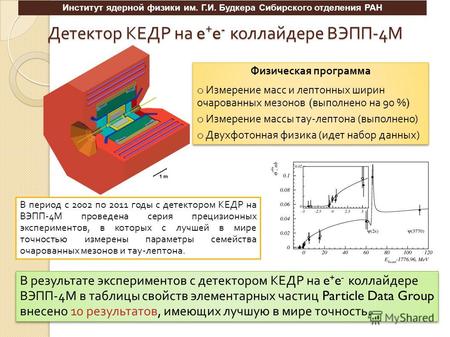 Физическая программа o Измерение масс и лептонных ширин очарованных мезонов ( выполнено на 90 %) o Измерение массы тау - лептона ( выполнено ) o Двухфотонная.